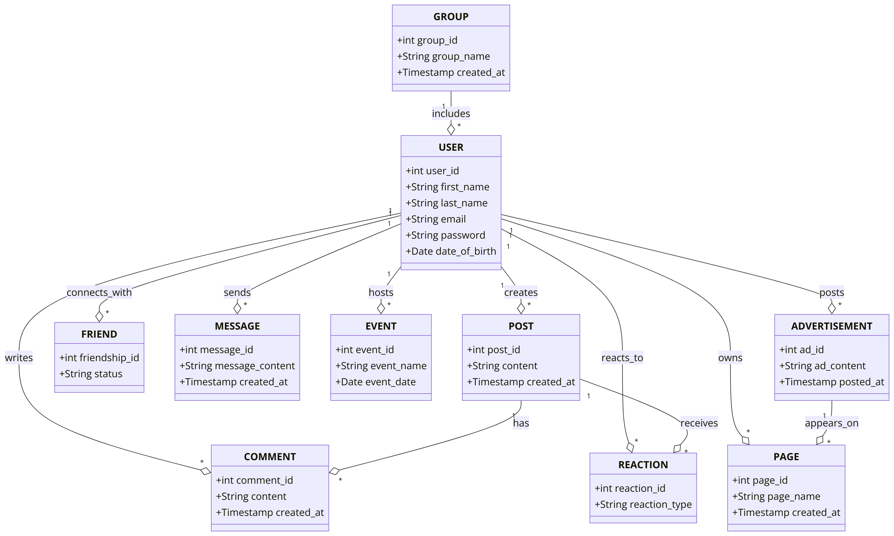 Example Image